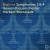 Gewandhausorchester Leipzig / Herbert Blomstedt • Brahms: Symphonies 3 & 4