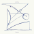 Beving Joep • Hermetism  